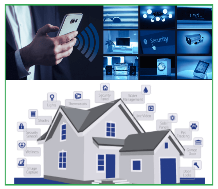 ZAJCO home automation system with mobile control, lighting, security, and smart device integration