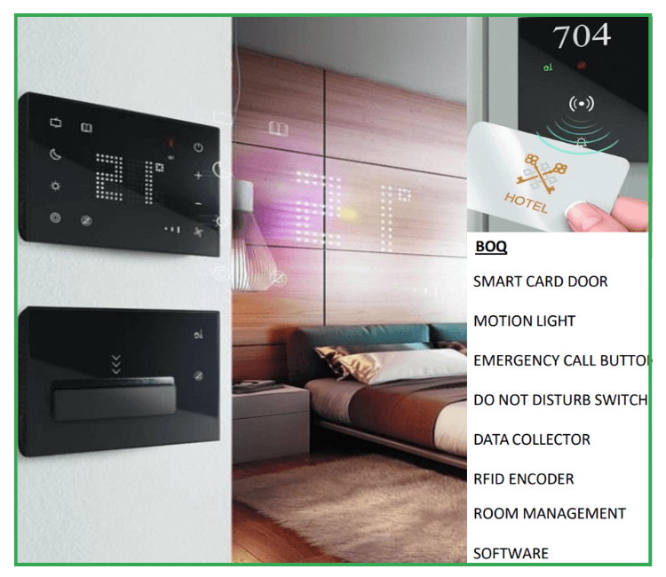 Smart hotel room automation system with lighting, AC, and keycard control installed by ZAJCO SA