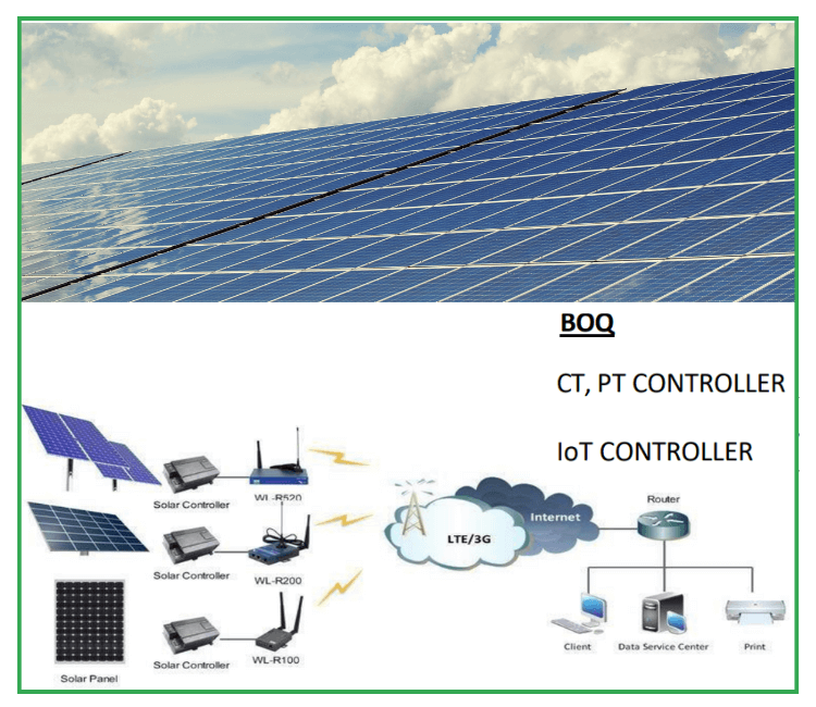 Home Automation Systems and Smart Home Solutions - Image 9